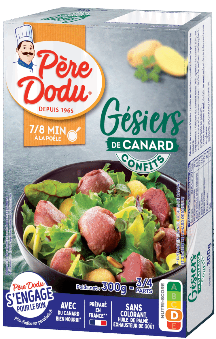 Gésiers de canard confits